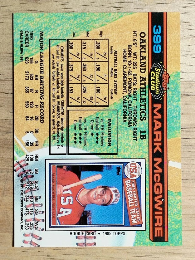 1991 Stadium Club #399 Mark McGwire