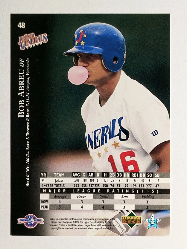 1995 Upper Deck Minors #48 Bob Abreu