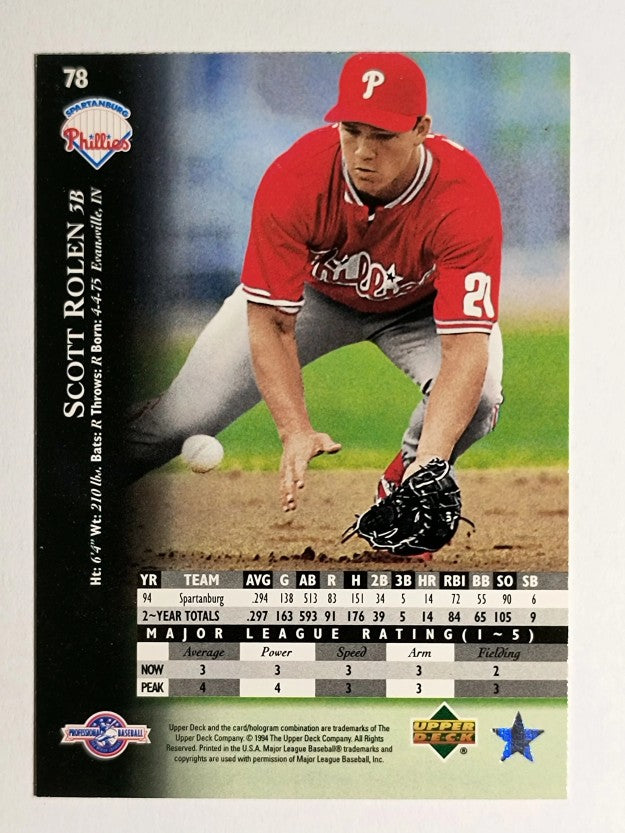 1995 Upper Deck Minors #78 Scott Rolen (NM)