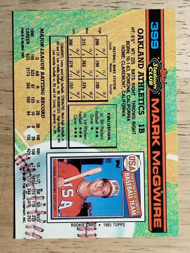 1991 Stadium Club #399 Mark McGwire