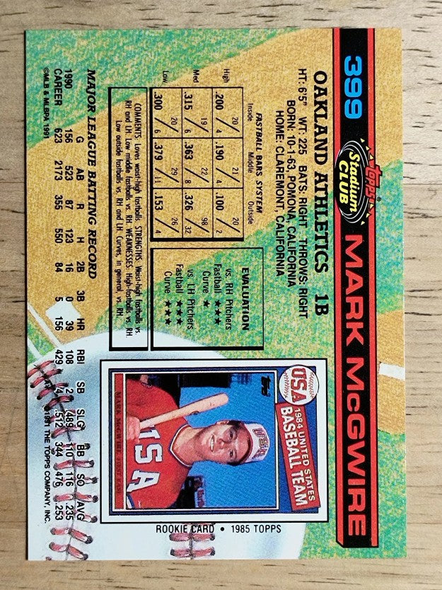 1991 Stadium Club #399 Mark McGwire