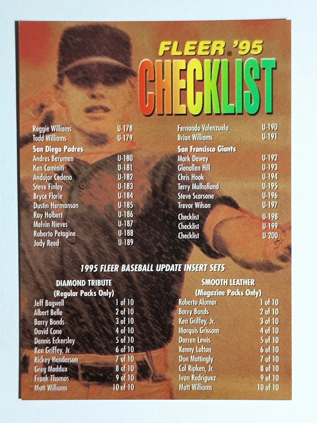 1995 Fleer Update #200 Checklist