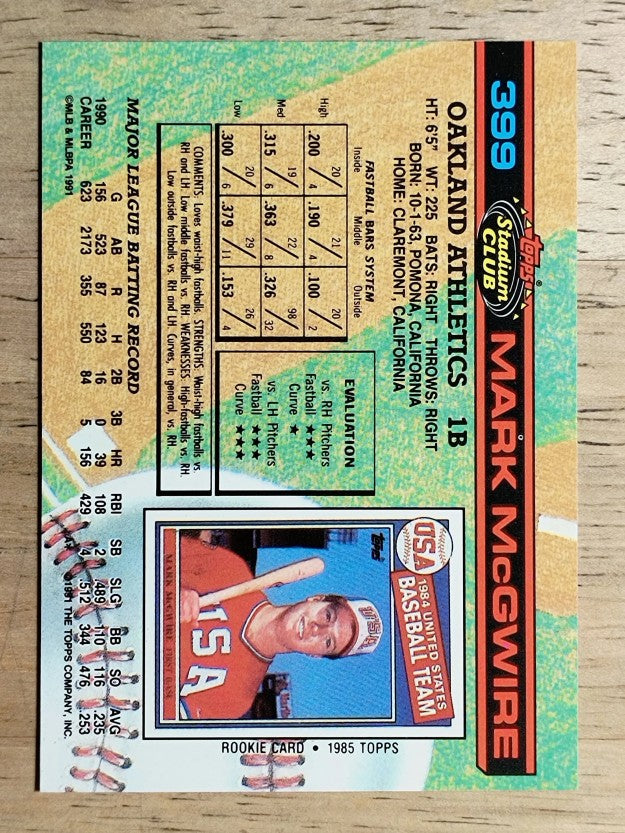 1991 Stadium Club #399 Mark McGwire