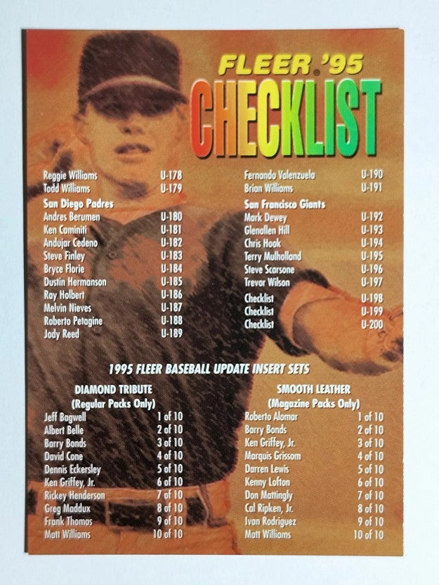 1995 Fleer Update #200 Checklist