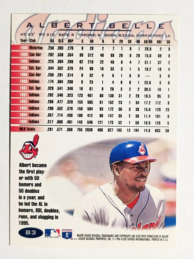 1996 Fleer Tiffany #83 Albert Belle