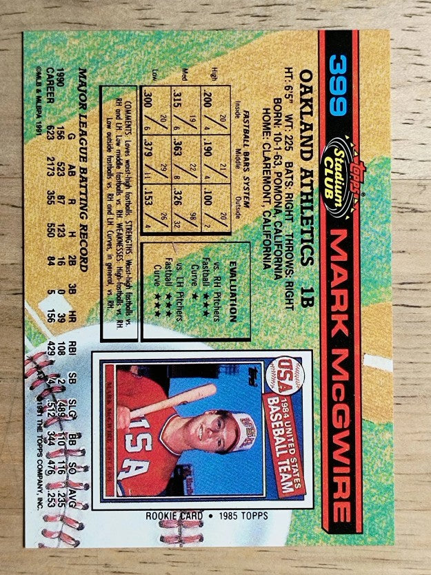1991 Stadium Club #399 Mark McGwire