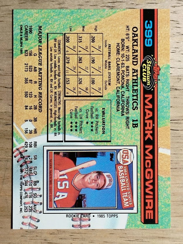 1991 Stadium Club #399 Mark McGwire