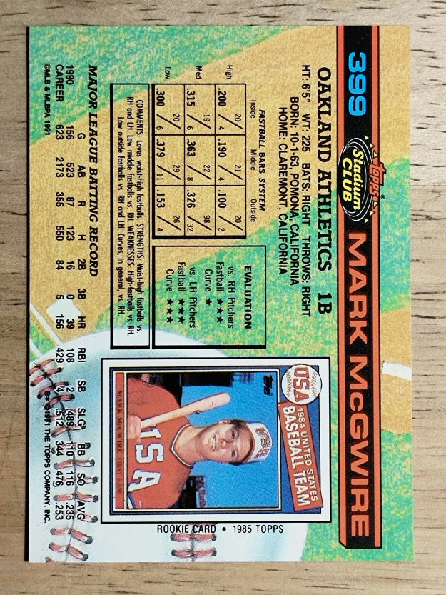 1991 Stadium Club #399 Mark McGwire