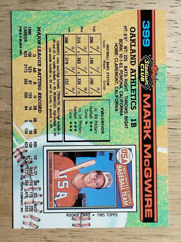 1991 Stadium Club #399 Mark McGwire