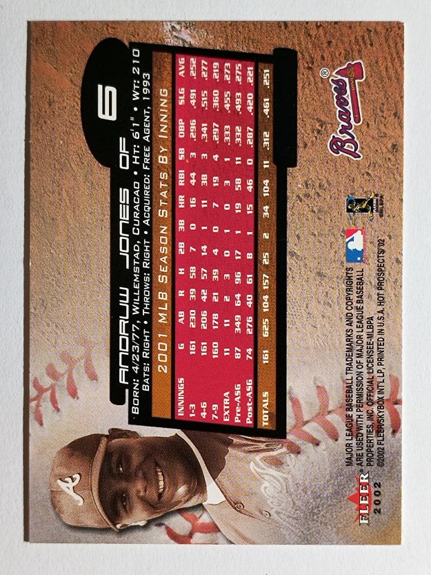 2002 Hot Prospects #6 Andruw Jones