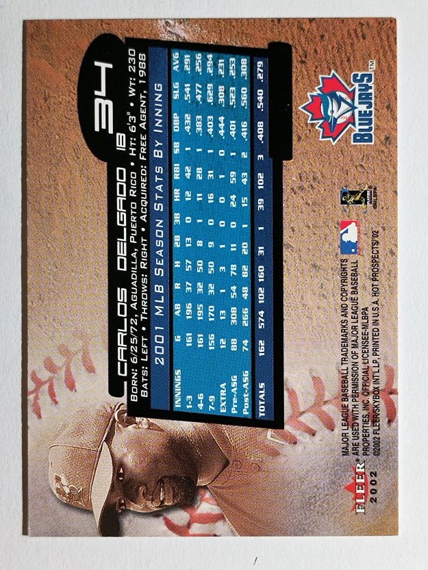 2002 Hot Prospects #34 Carlos Delgado