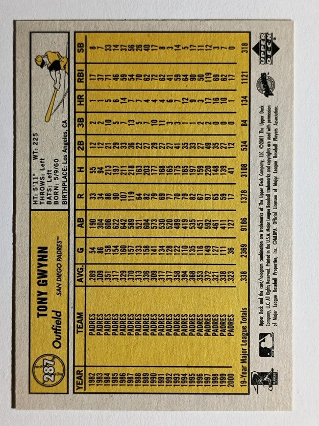2001 Upper Deck Vintage #287 Tony Gwynn