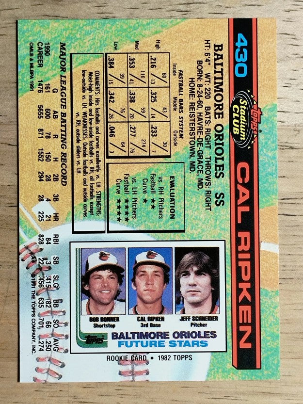 1991 Stadium Club #430 Cal Ripken