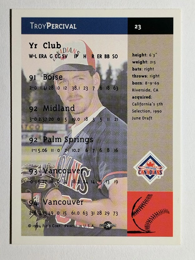 1994-95 Excel #23 Troy Percival