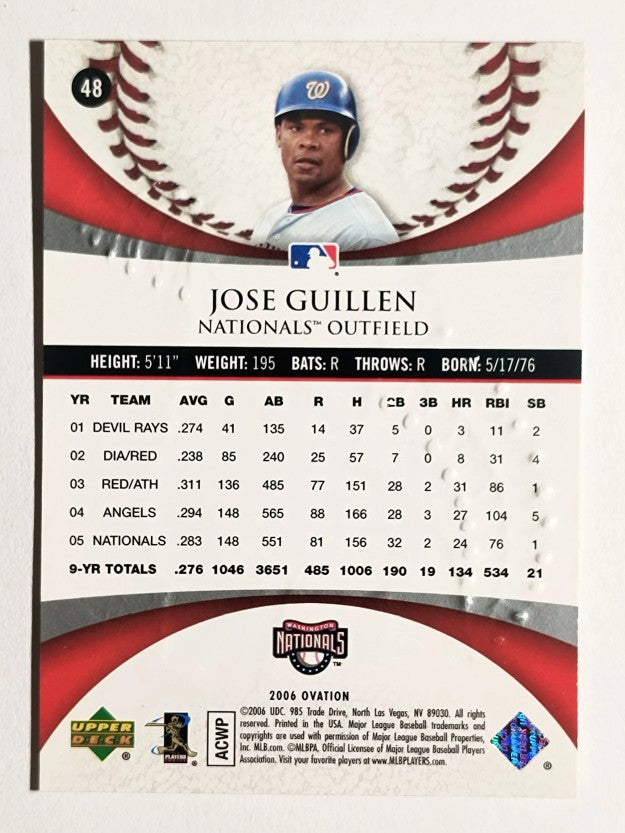 2006 Upper Deck Ovation #48 Jose Guillen
