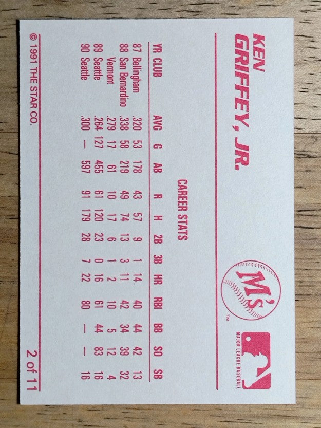 1991 Star Griffeys #2 Ken Griffey Jr./Griffey, Jr. - Career Stats