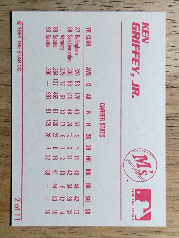 1991 Star Griffeys #2 Ken Griffey Jr./Griffey, Jr. - Career Stats