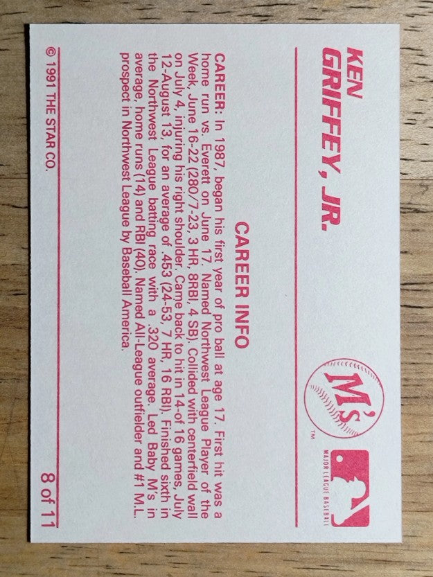 1991 Star Griffeys #8 Ken Griffey Jr./Griffey, Jr. - Career Info