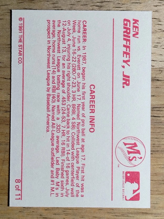 1991 Star Griffeys #8 Ken Griffey Jr./Griffey, Jr. - Career Info