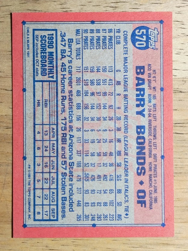 1991 Topps #570 Barry Bonds