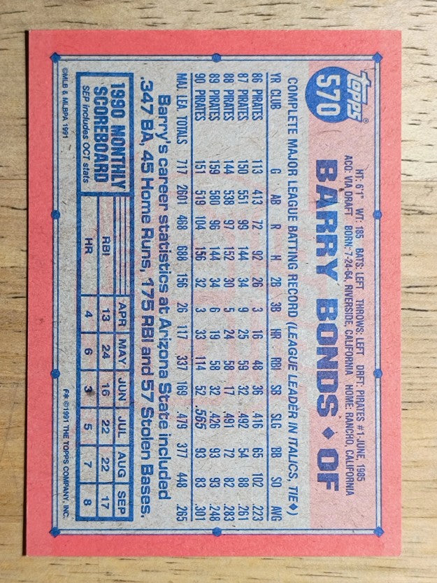 1991 Topps #570 Barry Bonds