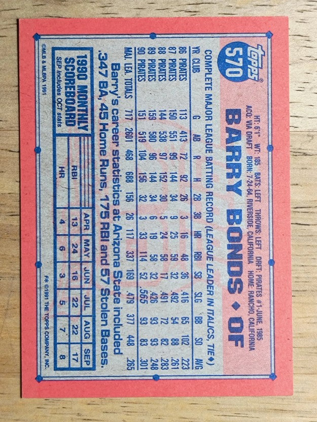 1991 Topps #570 Barry Bonds