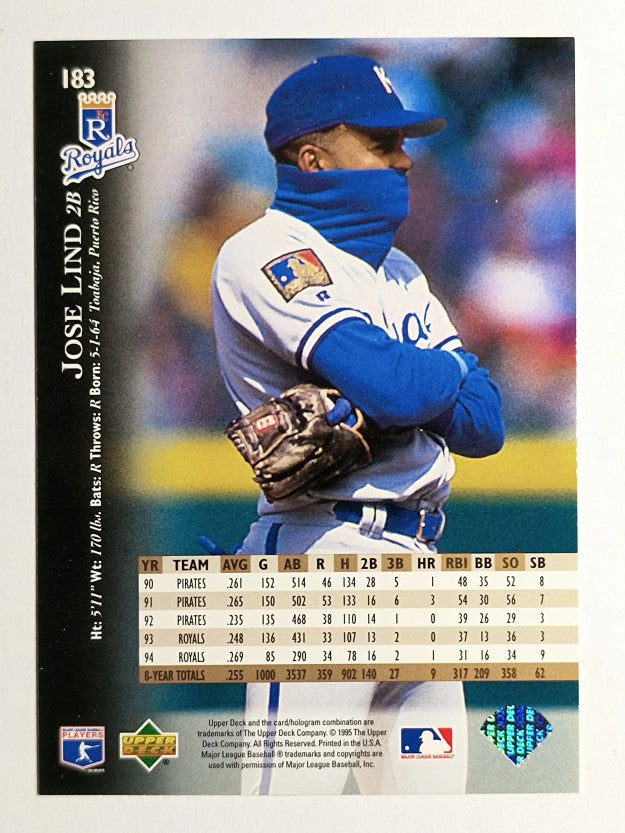 1995 Upper Deck Electric Diamond #183 Jose Lind