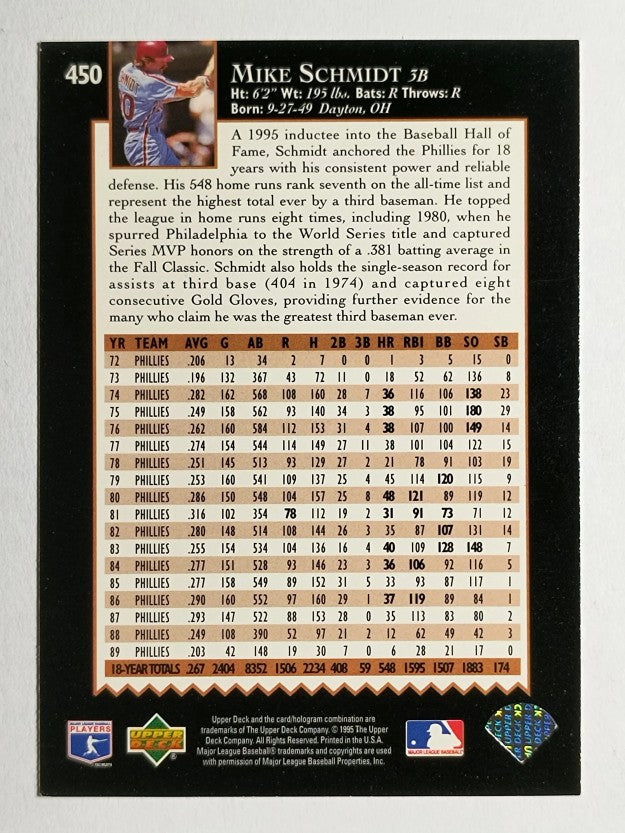 1995 Upper Deck Electric Diamond #450 Mike Schmidt TRIB (EXMT)