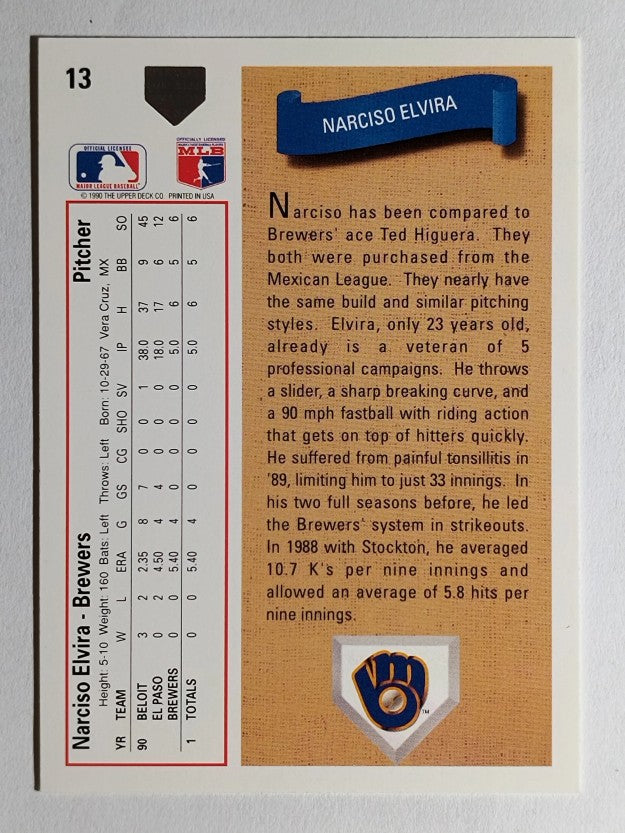 1991 Upper Deck #13 Narciso Elvira RC