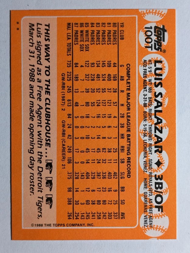 1988 Topps Traded #100T Luis Salazar