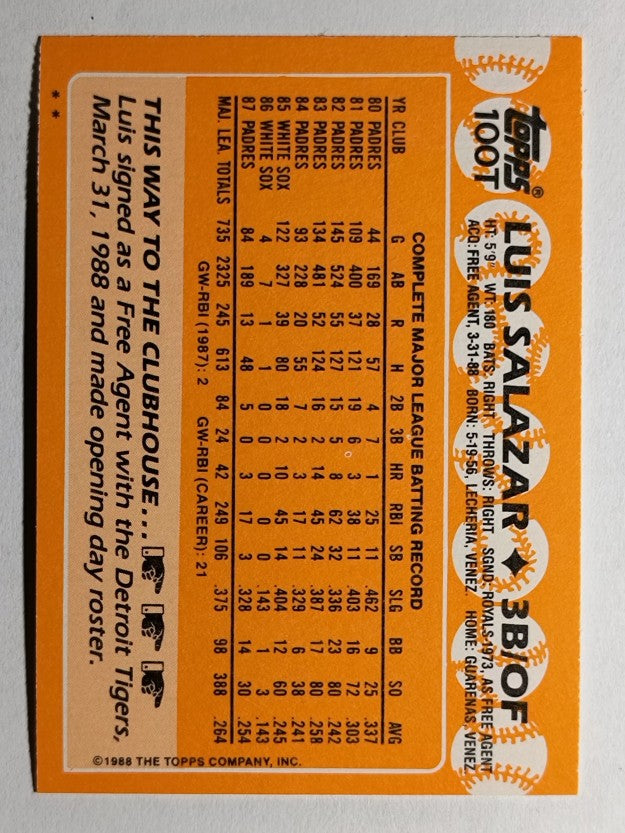 1988 Topps Traded #100T Luis Salazar