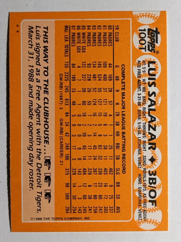 1988 Topps Traded #100T Luis Salazar