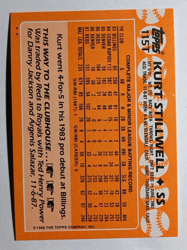 1988 Topps Traded #115T Kurt Stillwell