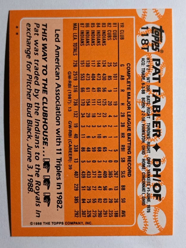 1988 Topps Traded #118T Pat Tabler