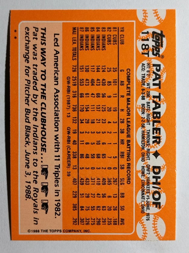 1988 Topps Traded #118T Pat Tabler