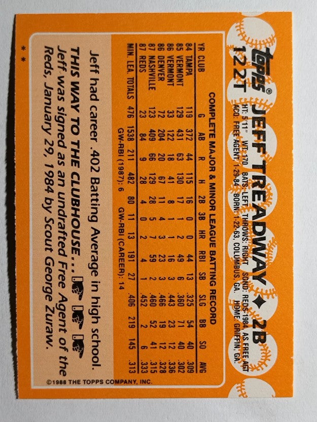 1988 Topps Traded #122T Jeff Treadway XRC