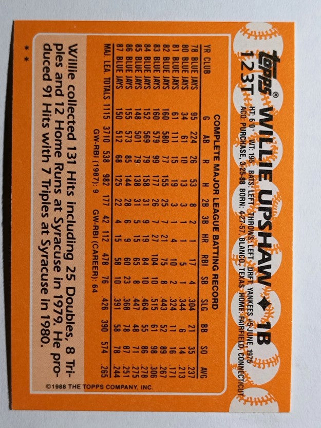 1988 Topps Traded #123T Willie Upshaw