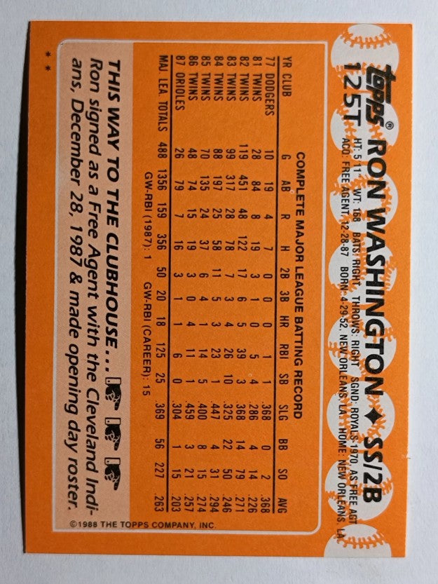 1988 Topps Traded #125T Ron Washington