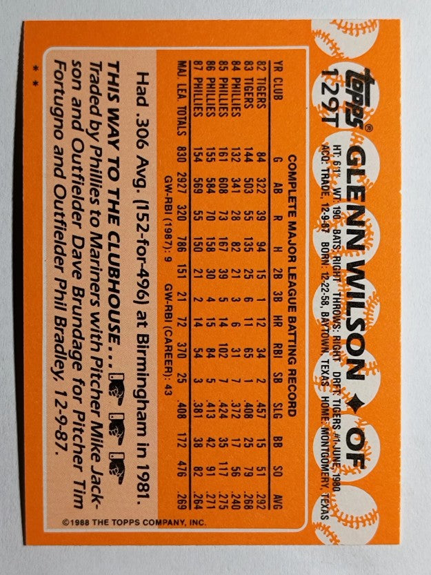 1988 Topps Traded #129T Glenn Wilson