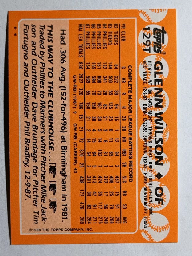 1988 Topps Traded #129T Glenn Wilson