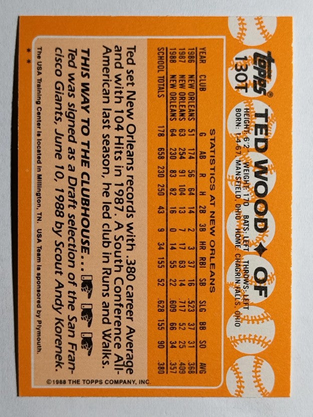 1988 Topps Traded #130T Ted Wood OLY XRC