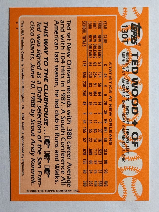1988 Topps Traded #130T Ted Wood OLY XRC