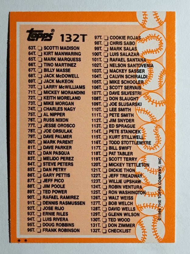 1988 Topps Traded #132T Checklist 1T-132T