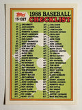 1988 Topps Traded #132T Checklist 1T-132T
