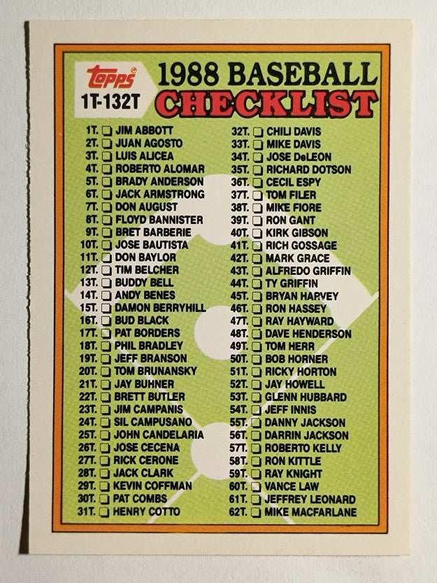 1988 Topps Traded #132T Checklist 1T-132T