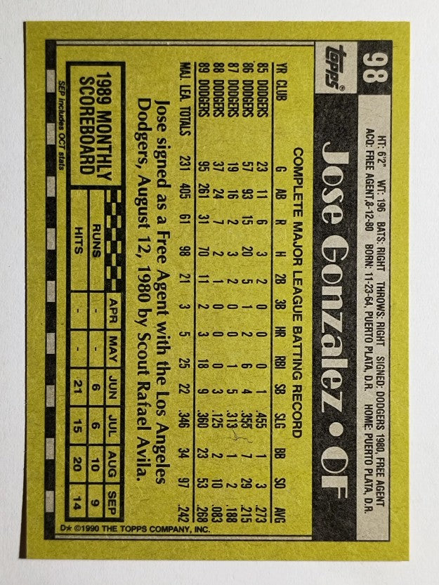 1990 Topps #98 Jose Gonzalez