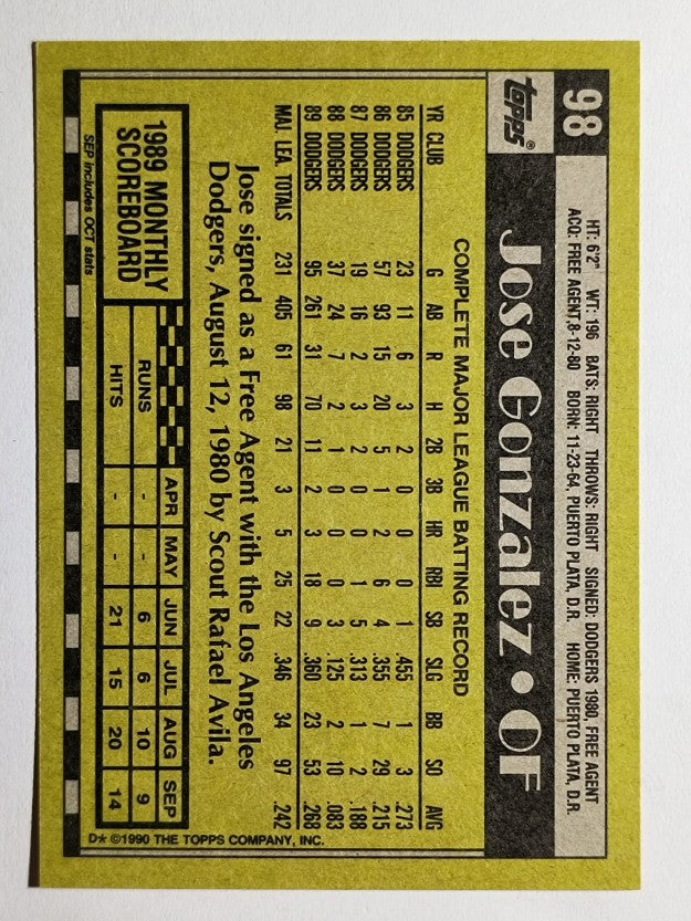 1990 Topps #98 Jose Gonzalez