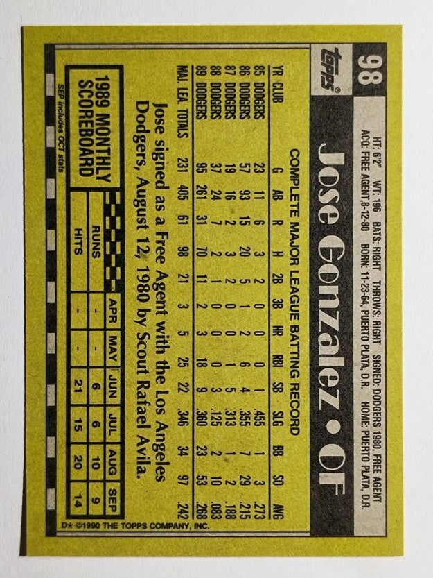 1990 Topps #98 Jose Gonzalez