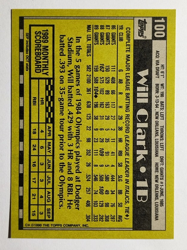 1990 Topps #100 Will Clark