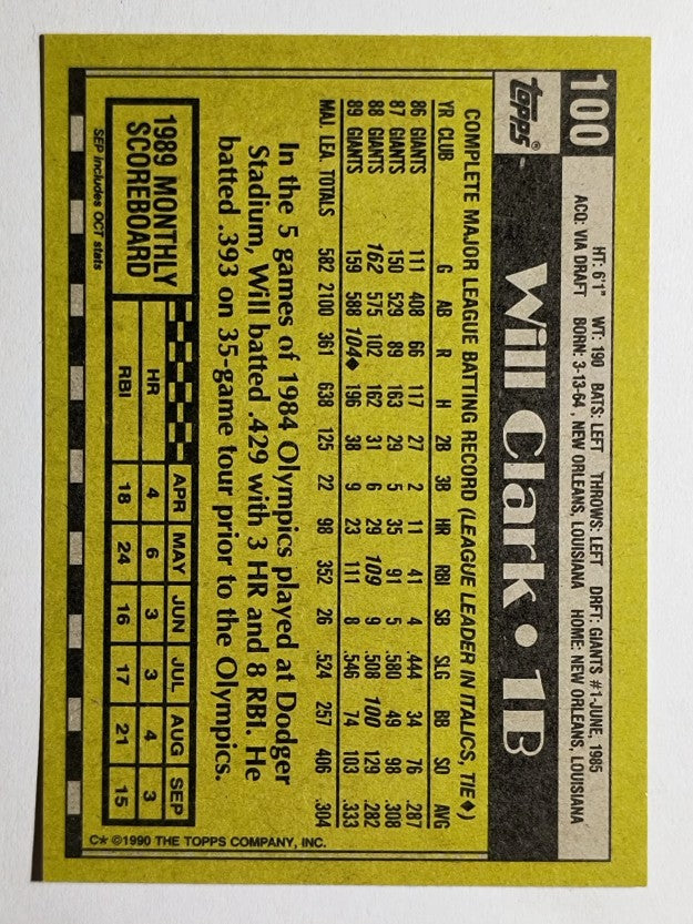 1990 Topps #100 Will Clark